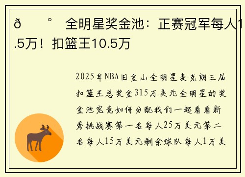 💰️全明星奖金池：正赛冠军每人12.5万！扣篮王10.5万